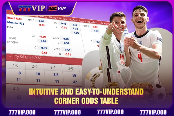 Intuitive and easy-to-understand corner odds table